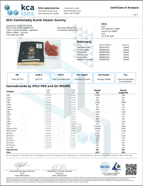 True Strains Gummies –Numb Classic - Image 3